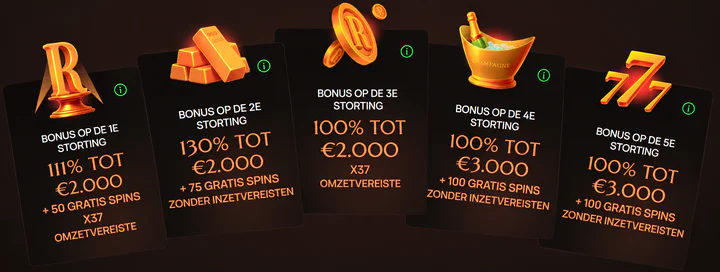 ritzo casino bonussen